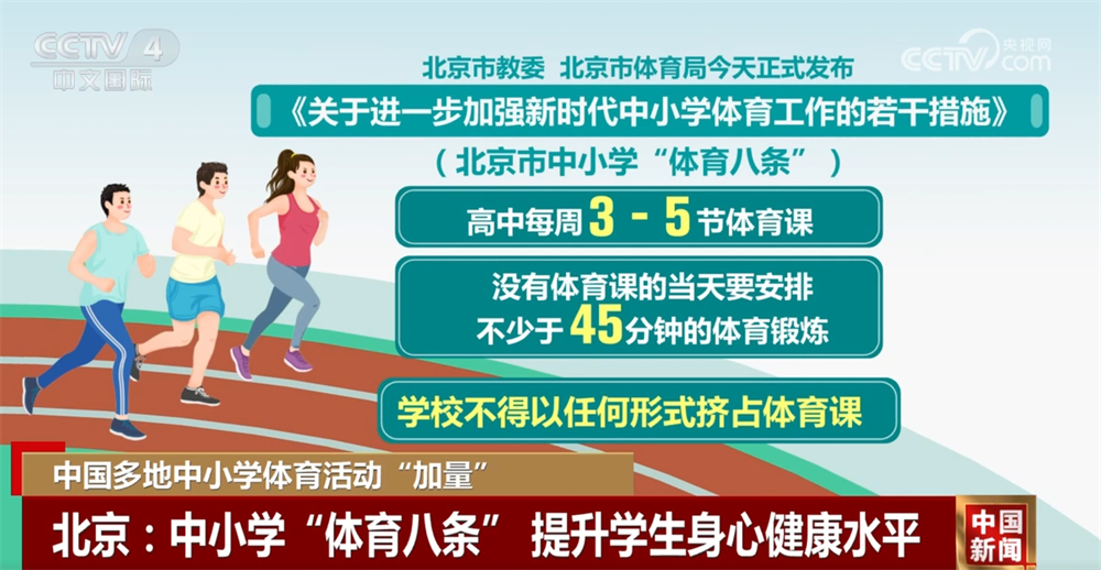 的趨勢